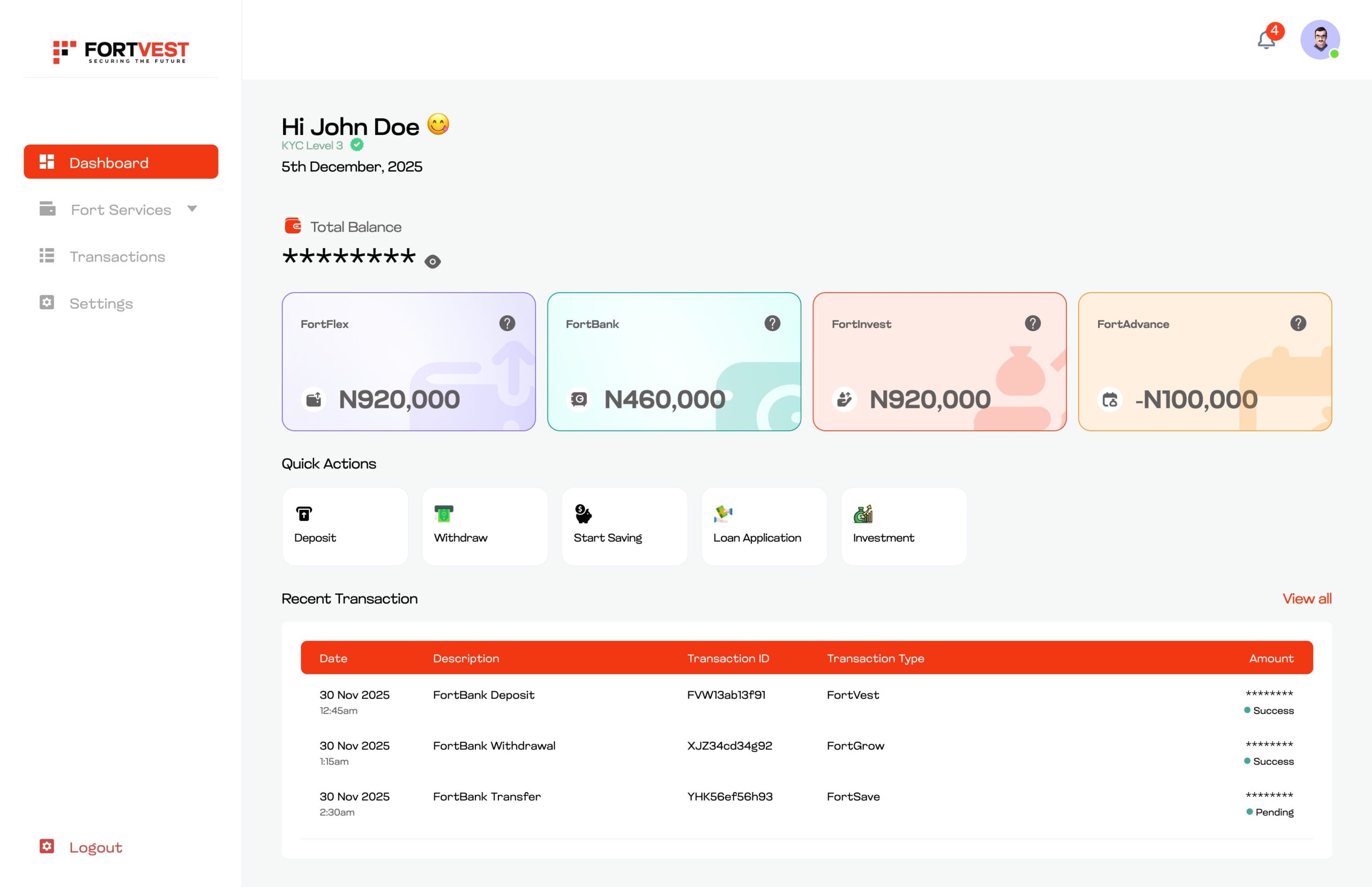 FortVest Dashboard Preview